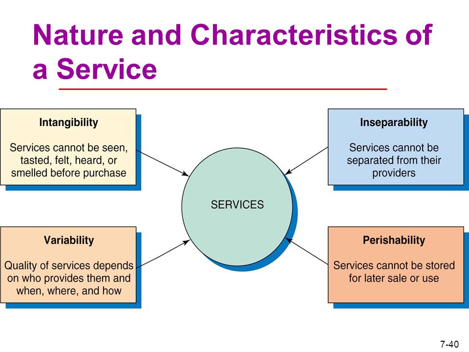 Ecosystem services